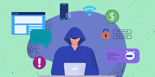 What is Online Fraud Detection and Prevention? | Feedzai